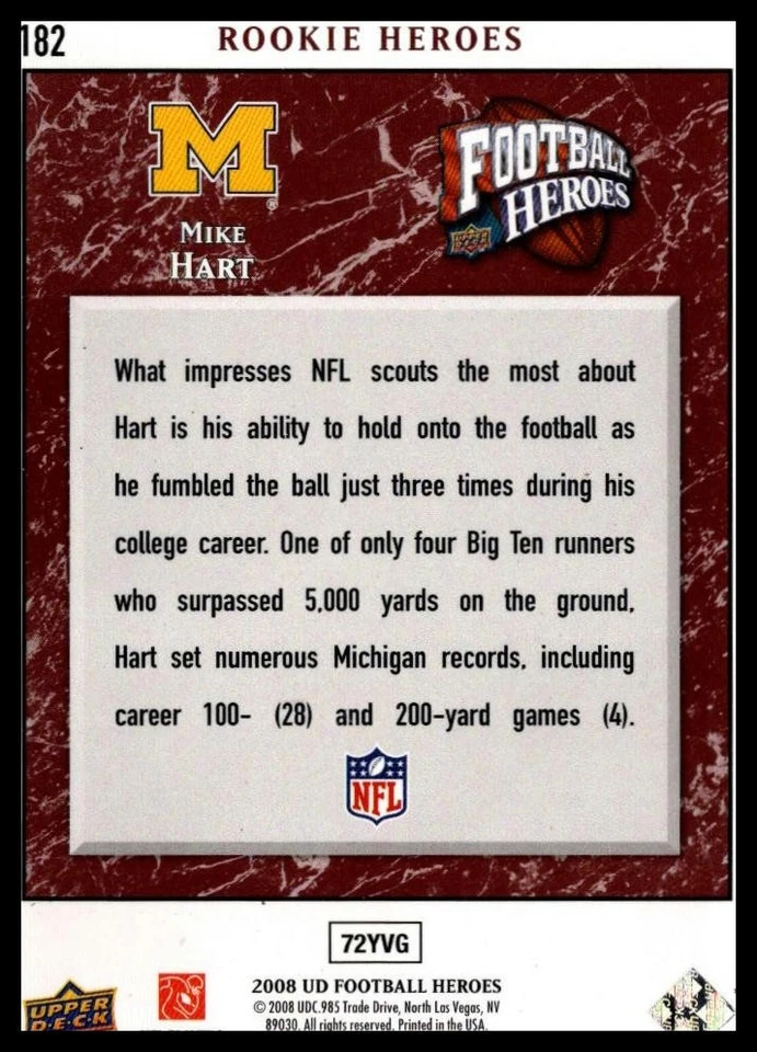 2008 Upper Deck Heroes #182 Mike Hart - Image 2 of 2