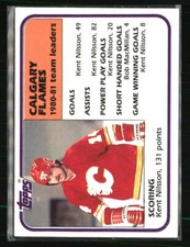 Kent Nilsson 1981-82 Topps #48 HOCKEY Card