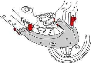 SPC 25450 Front Cam Bolt Kit for 2007–21 Toyota Tundra/Sequoia/Land Cruiser/LX57 - Image 2 of 2