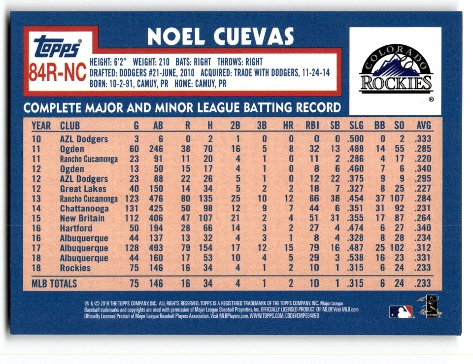 Noel Cuevas 2019 Topps '84 Rookie #84R-NC Albuquerque Isotopes - Image 2 of 2