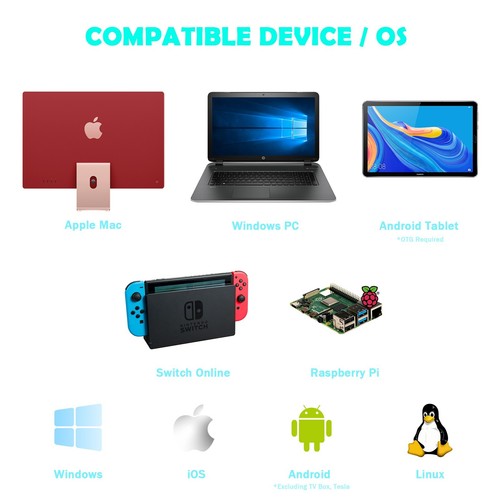 2.4 GHz Wireless Switch Online Controller for PC Mac Laptop Raspberry Pi Linux - Picture 7 of 8