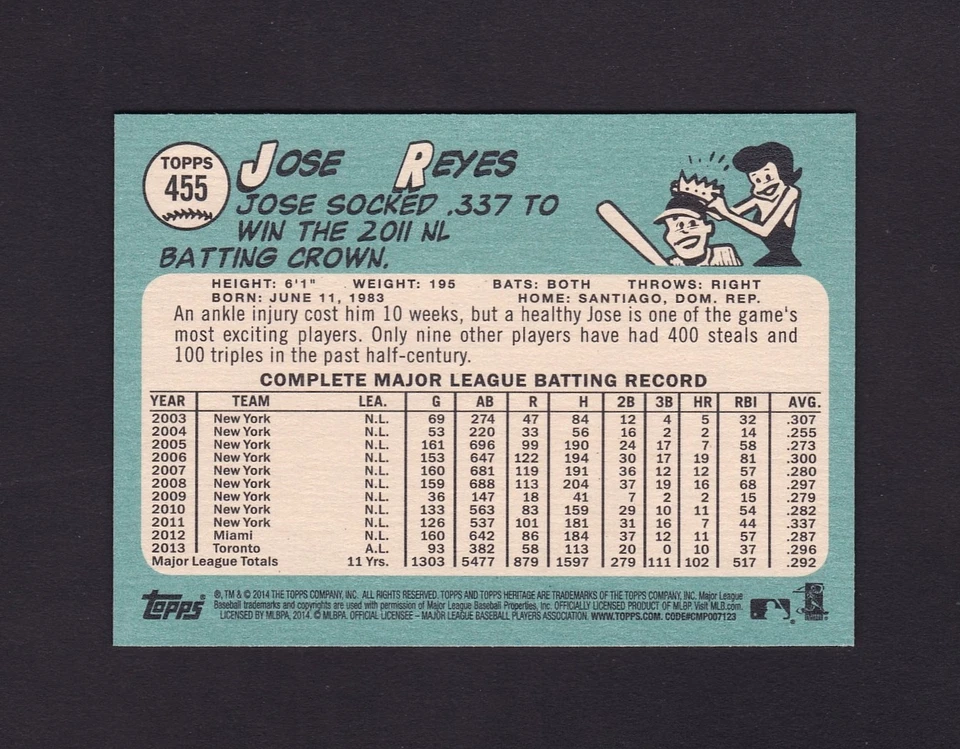 2014 Topps Heritage #455A Jose Reyes [SP] [NM/MT] - Image 2 of 2