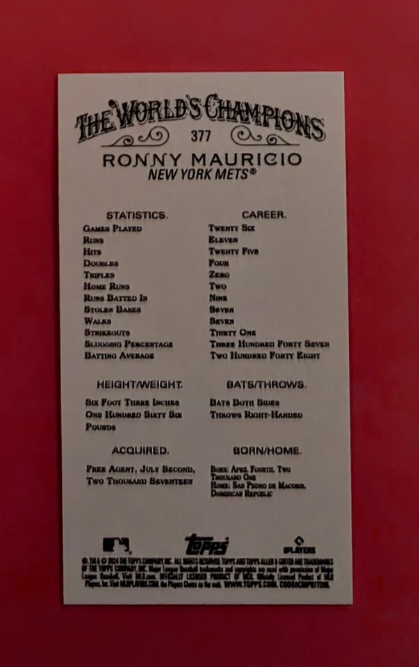 🔥2024 TOPPS ALLEN & GINTER *Rare* RIP MINI RONNY MAURICIO RC METS #377 - Image 2 of 2