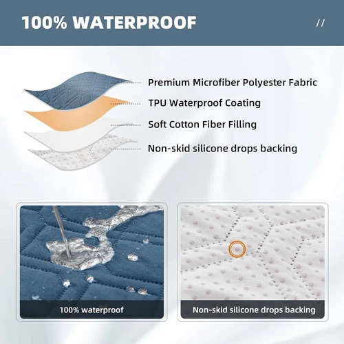 Sitz Sofabezug Wasserdicht Möbel Schonbezug mit Stauraum Sofakissen - Bild 23 von 50