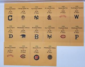 Strat O Matic Basic Fielding Chart