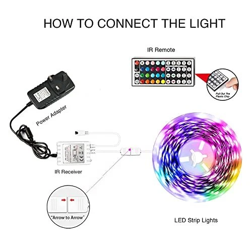 Phopollo led strip lights deals