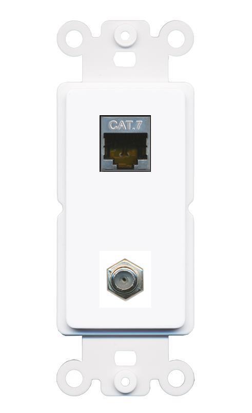 2 Port White Decorative Keystone Wall Plate for CAT7 and COAX