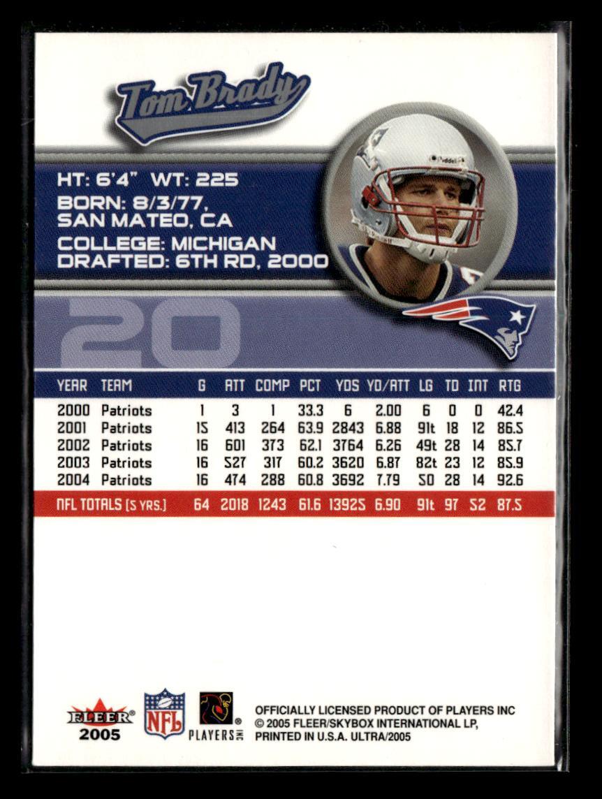Tom Bradyサイン入り 2002-03 Topps Stadium Club 