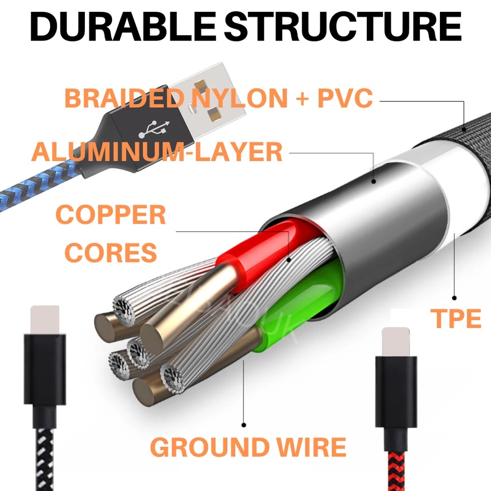 3Pack 10FT For iPhone 14 12 13 11 8 Fast Charging Data Cord Heavy Duty USB Cable - Image 4 of 4