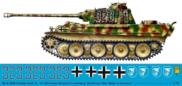 Peddinghaus-Decals 1447 Markings For German Hand Grenades