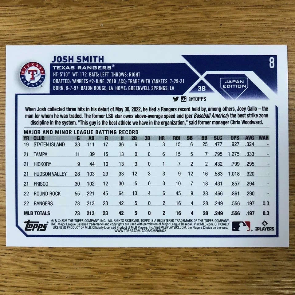 Josh Smith 2023 Topps JAPAN - Image 2 of 2