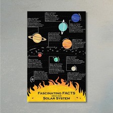 Our Solar System Fascinating Facts Home Decor Canvas Prints Posters Wall Art