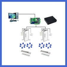 2-Door Control Kit with Reader/180kg Magnetic Locks/Power Unit/Key Fob/Switch