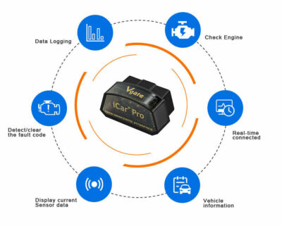Vgate iCar Pro Bluetooth BLE 4.0 BIMMERCODE Coding iPhone Android OBD2 AU