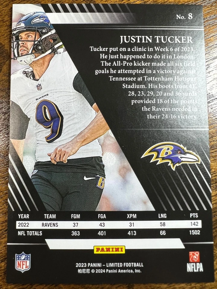 2023 Panini Limited Amethyst Spotlight /25 #8 Justin Tucker Ravens - Image 3 of 3
