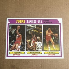 1981 Topps Basketball #59 Dr. J Julius Erving Philadelphia 76ers NMm 