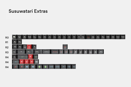 Drop + Matt3o MT3 Susuwatari Custom Keycap Set - Base Kit, Extras, Monotone - Afbeelding 7 van 8
