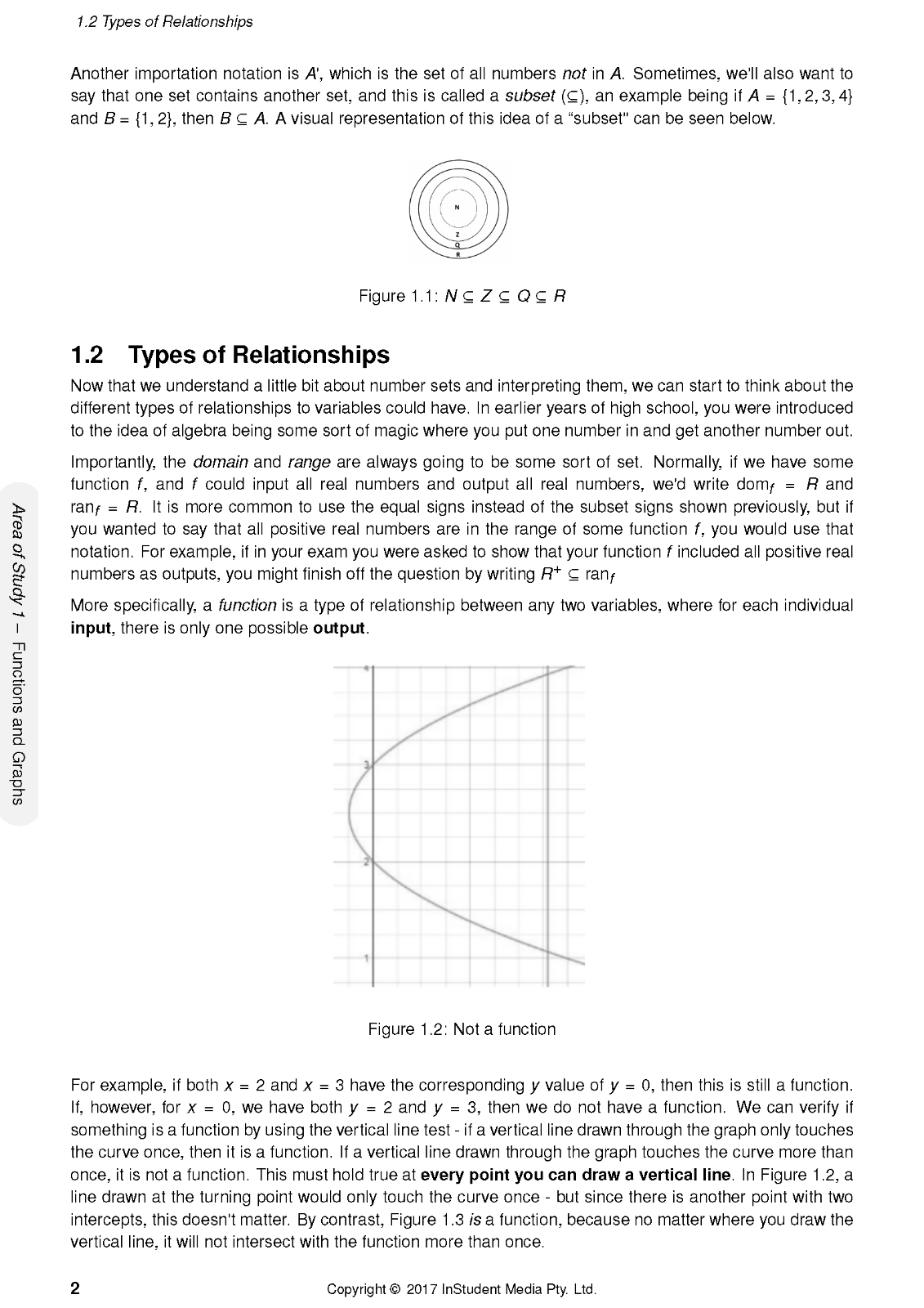 ATAR Notes VCE Maths Methods Units 1&2 Notes | eBay