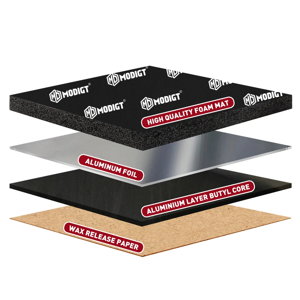 50% Thicker Butyl Sound Deadener Roll 50% THICKER Sound Proofing Waterproof 6m2 - image 2 of 4