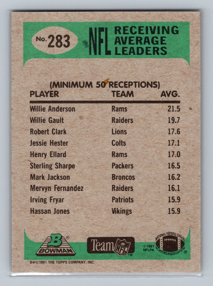 1991 Bowman #283b Flipper Anderson - Image 2 of 2