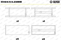 NEU - Glyco H1104/50.25Mm Kurbelwellenlager FüR CitroËN Passend FüR Fiat