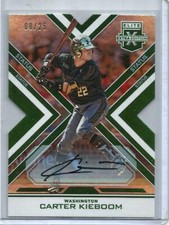 Carter Kieboom 2016 Panini Elite Extra Edition Status Autograph #08/25