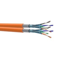 Germany B.e.s.t CAT 7