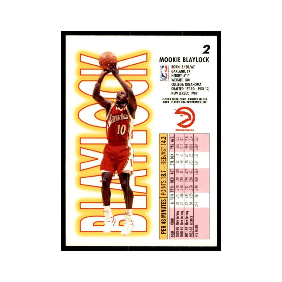 1993 Fleer: Mookie Blaylock Basketball Cards #2 - Image 2 of 3