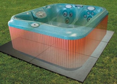 CONFER PLASTICS  CPISP32483 CONFER SPA PAD 32X48 - 3 PACK