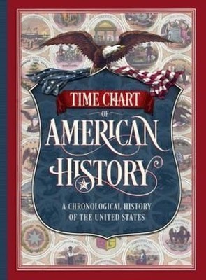Time Chart of American History, a Chronological Hist...