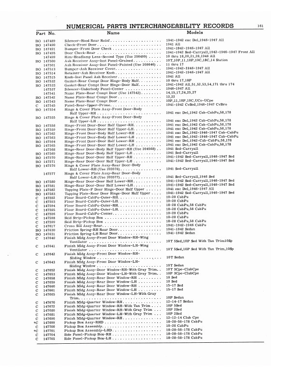 Manual de intercambio de piezas Hudson 1930-1950 1940 1941 1942 1946 1947 1948 1949 Foto 4 de 4