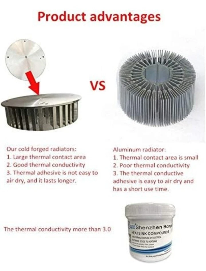 Super Bright 150W E39 /E40 Large Mogul Base led bulb 5000k 21000lm 110vac - Image 4 of 4