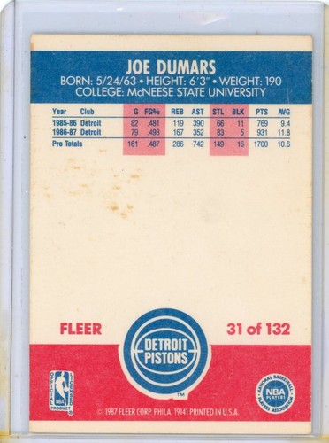 1987 Fleer 31 of 132 JOE DUMARS PISTONS! - Picture 2 of 2