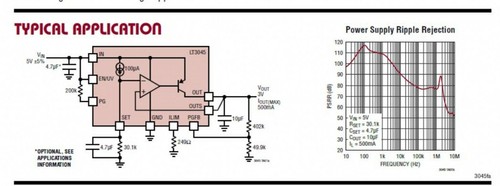 LT3045+ LT3094 positive and negative voltage RF RF regulated linear power supply - Picture 6 of 6