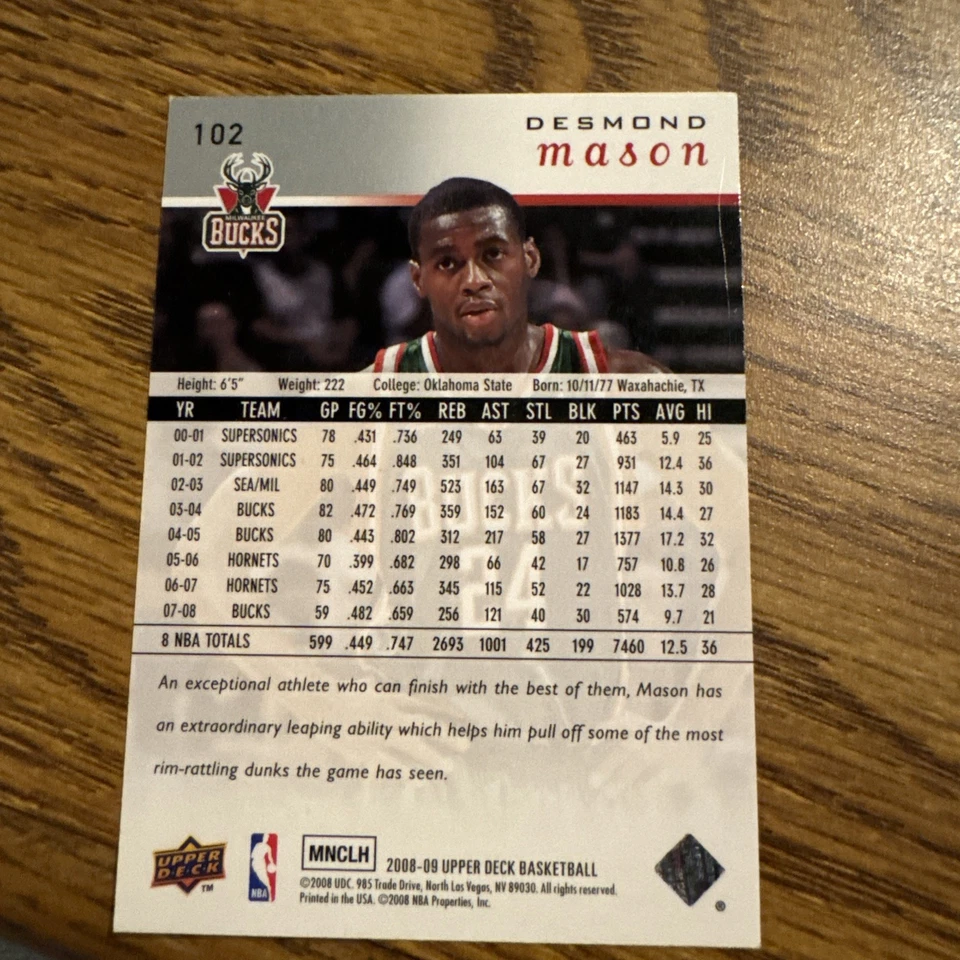 2008-09 Upper Deck - Desmond Mason #102 Milwaukee Bucks - Image 2 of 2