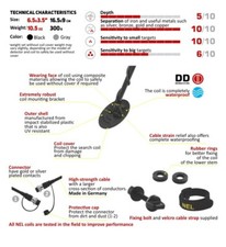 Coil NEL Snake 6,5"x3,5" for metal detector Garrett ATMax  GIFT Rain Cover