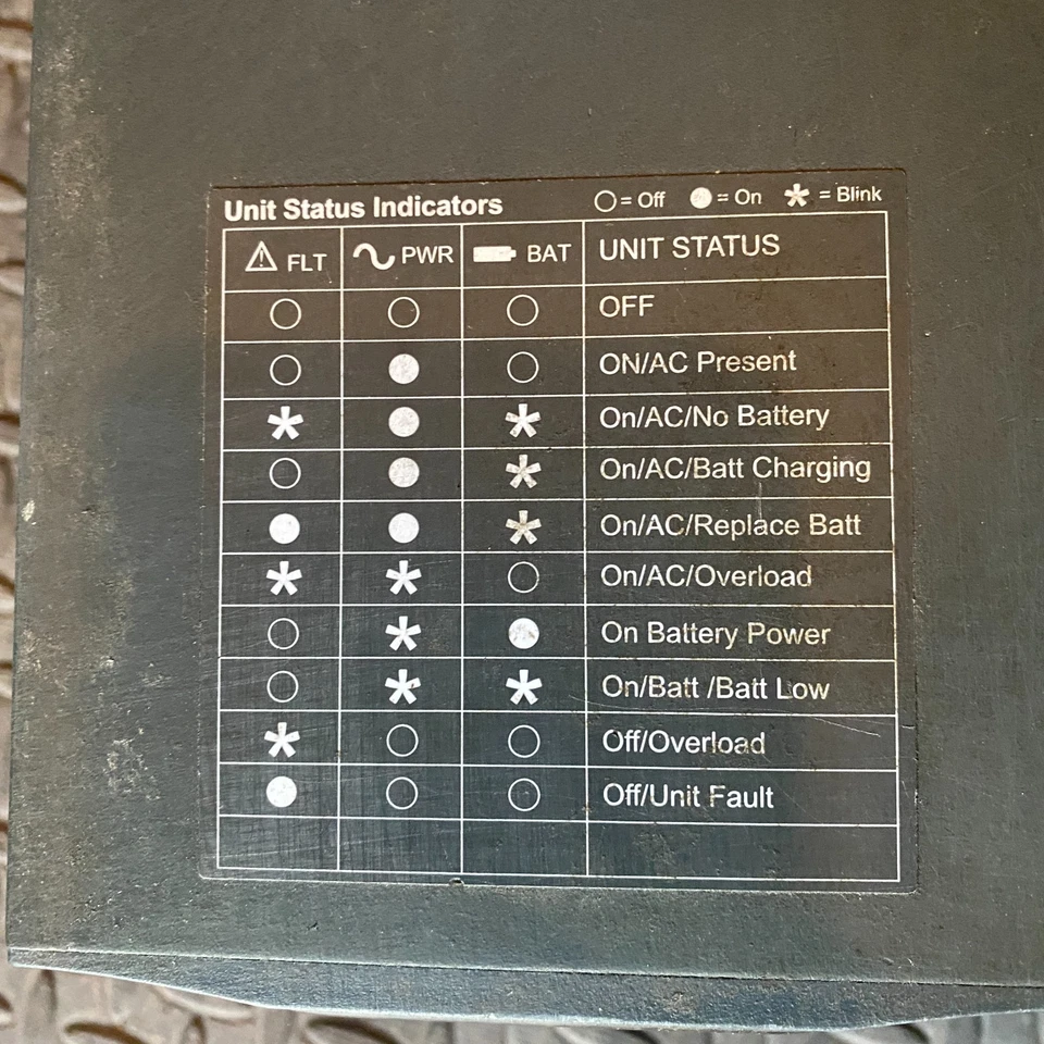 POWERVAR ABCEG251-11 120V Uninterruptible Power Supply Backup (FOR REPAIR) - Image 4 of 4