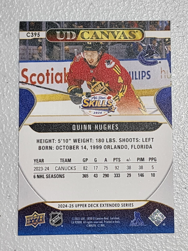 Quinn Hughes 2024-25 Upper Deck Canvas All Star Skills Variation #C395 - Picture 2 of 2