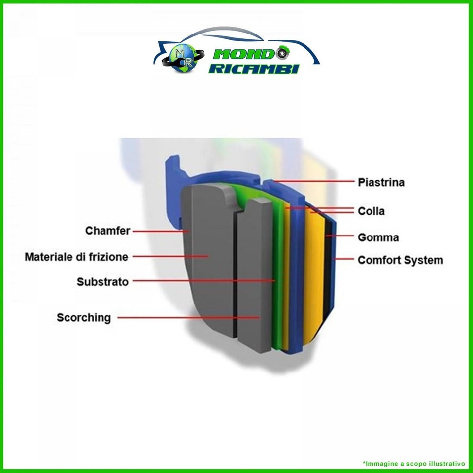Newtown2700 Schaltknauf Schwarz Mit Roter Naht - 6 Gang R1 Für Alfa Romeo 159 Brera Spider