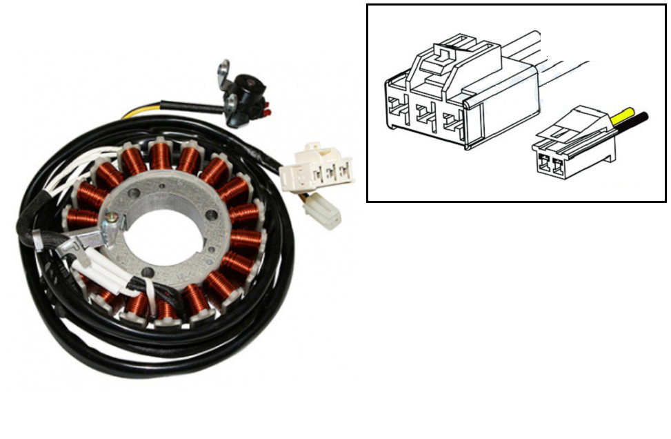 Stator T-Max 530 à 18 pôles pour optimiser le démarrage du moteur