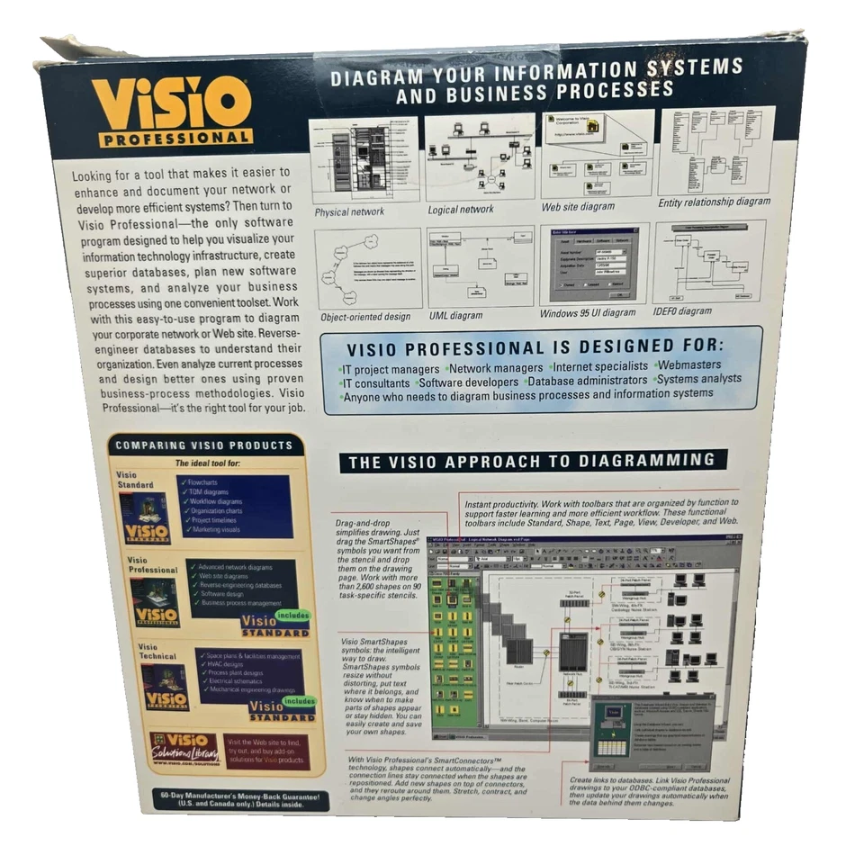 Visio Professional 5.0 Software for Windows 95 and NT SEALED Vintage 1997 - Image 2 of 4