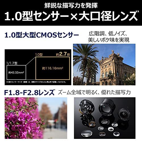 Canon PowerShot G7 X Mark II Digital Camera Optical 4.2x Zoom 1.0 Sensor PSG7X  - Picture 3 of 6