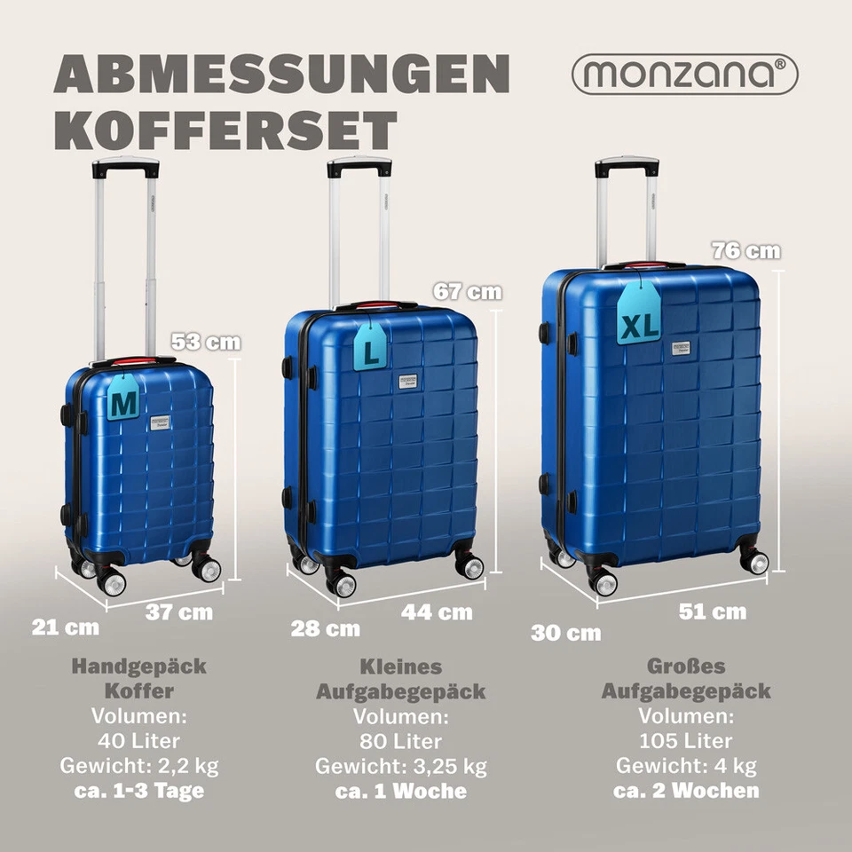 MONZANA® Kofferset 3tlg Trolley Reisekoffer Hartschale M L XL Koffer Rollen Case - Bild 3 von 4