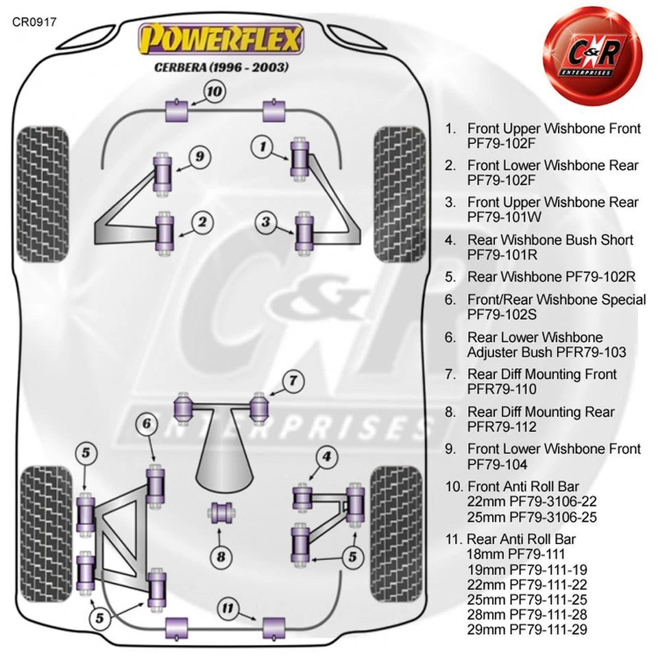 Powerflex Road Serie RR Lowr Forcella Regolatore Spazzole per Tvr Cerbera - Immagine 2 di 4