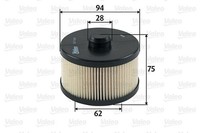 Kraftstofffilter Valeo 587929 Filtereinsatz FüR RS Mercedes W461 RG Chrysler 270