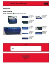 Porte avant et accessoires Chevrolet AVEO