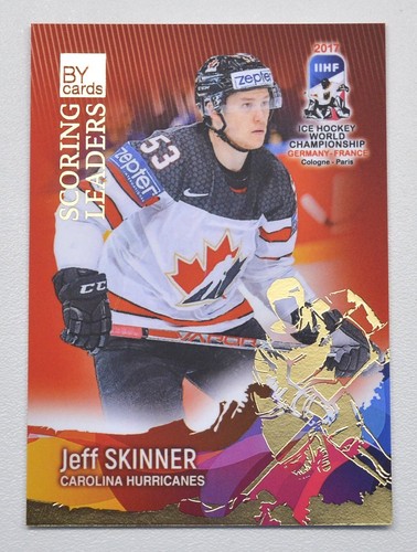 2017 nhl point leaders