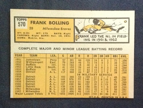 1963 Topps Pick a Card Complete your Set VG-NM-MT Set Break 229-575 (HI#523-576) - Picture 215 of 235