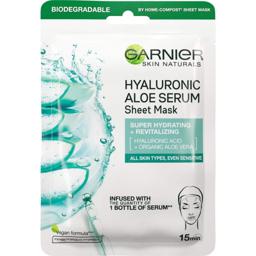 Garnier Deep Hydration Power Kit &ndash; Hyaluronic Aloe Serum + Micellar Water + Mask
