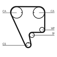 Zahnriemensatz für Honda Civic 4 EC 5 EG 6 EJ MA CRX 2 ED 3 EH | 24101316